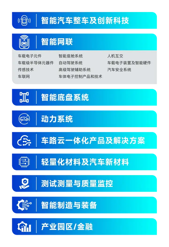 抢抓ai发展机遇!icv china 2026上海智能汽车科技博览会,8月盛大启幕