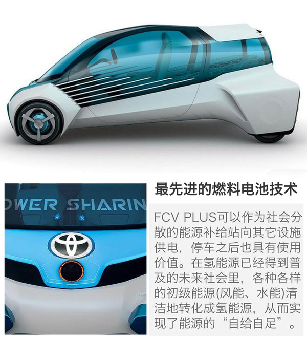 离UFO还远吗? 看北京车展上汽车最新科技-汽车